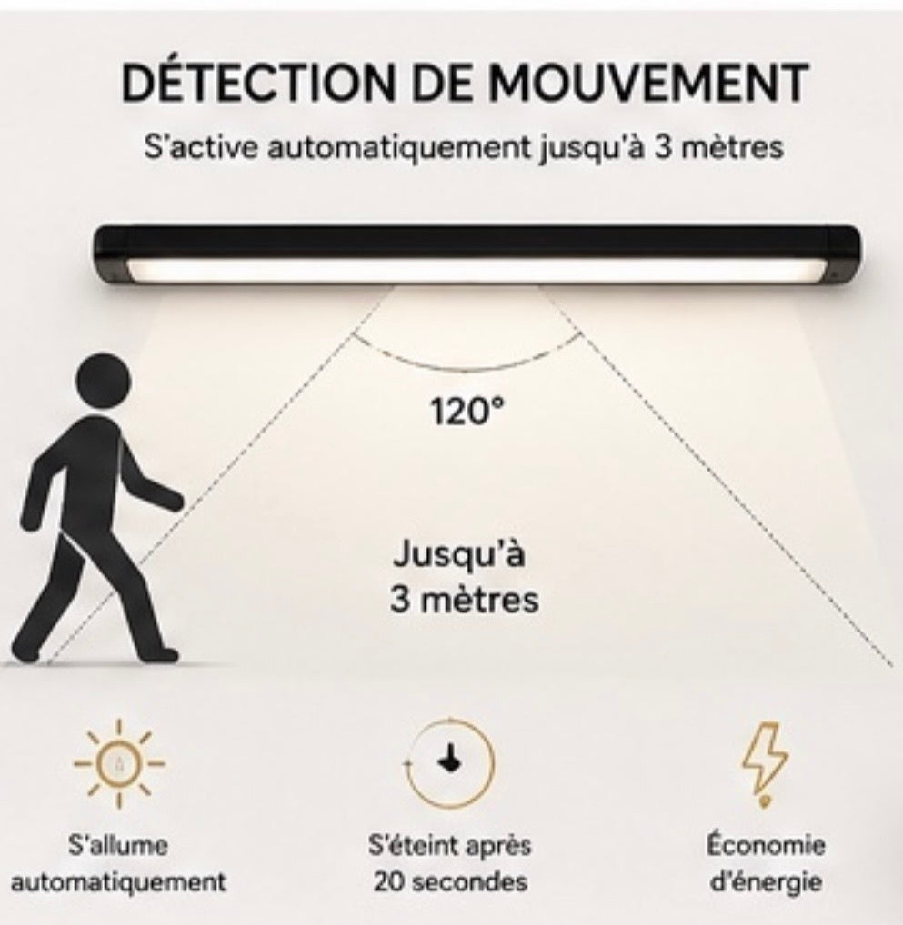 Lumovia MotionLight™ – Lampe LED rechargeable avec détecteur de mouvement