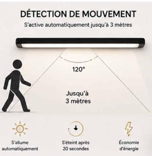 Lumovia MotionLight™ – Lampe LED rechargeable avec détecteur de mouvement