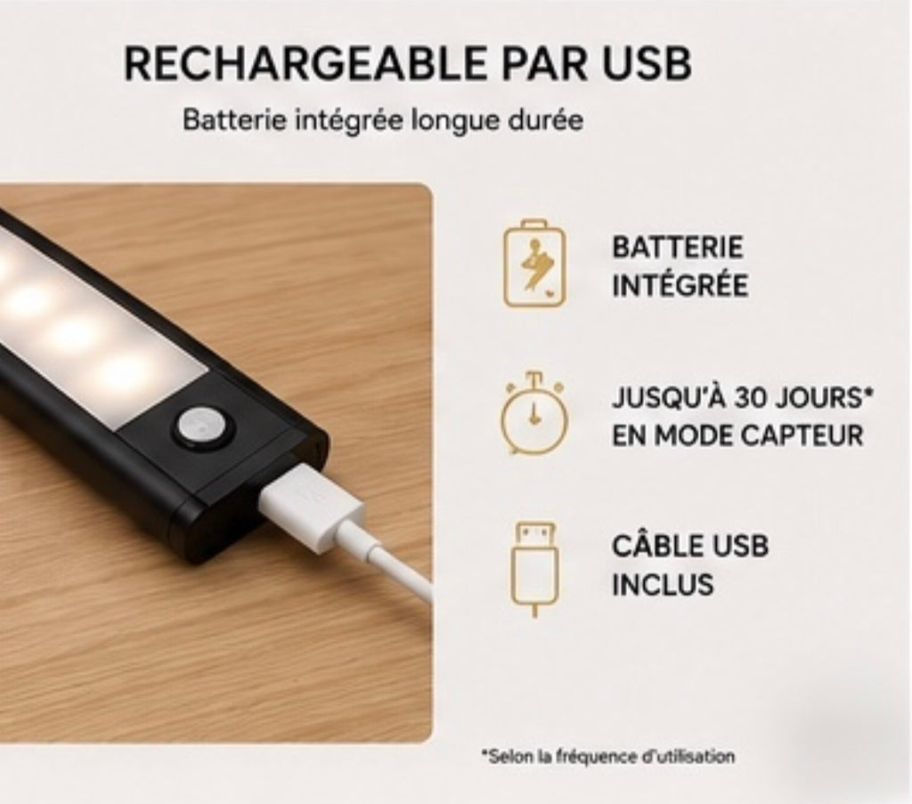 Lumovia MotionLight™ – Lampe LED rechargeable avec détecteur de mouvement